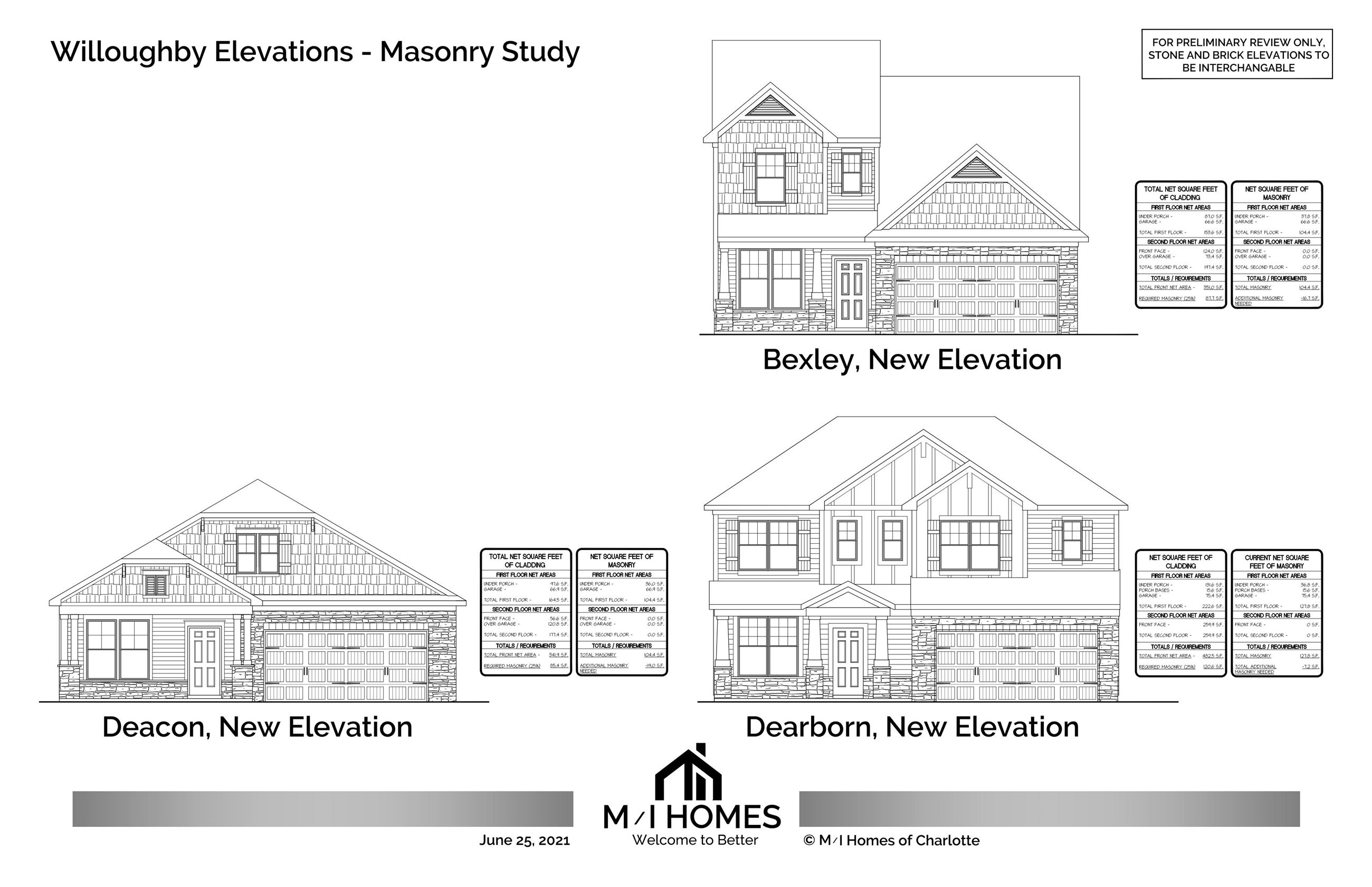 Willoughby Elevations