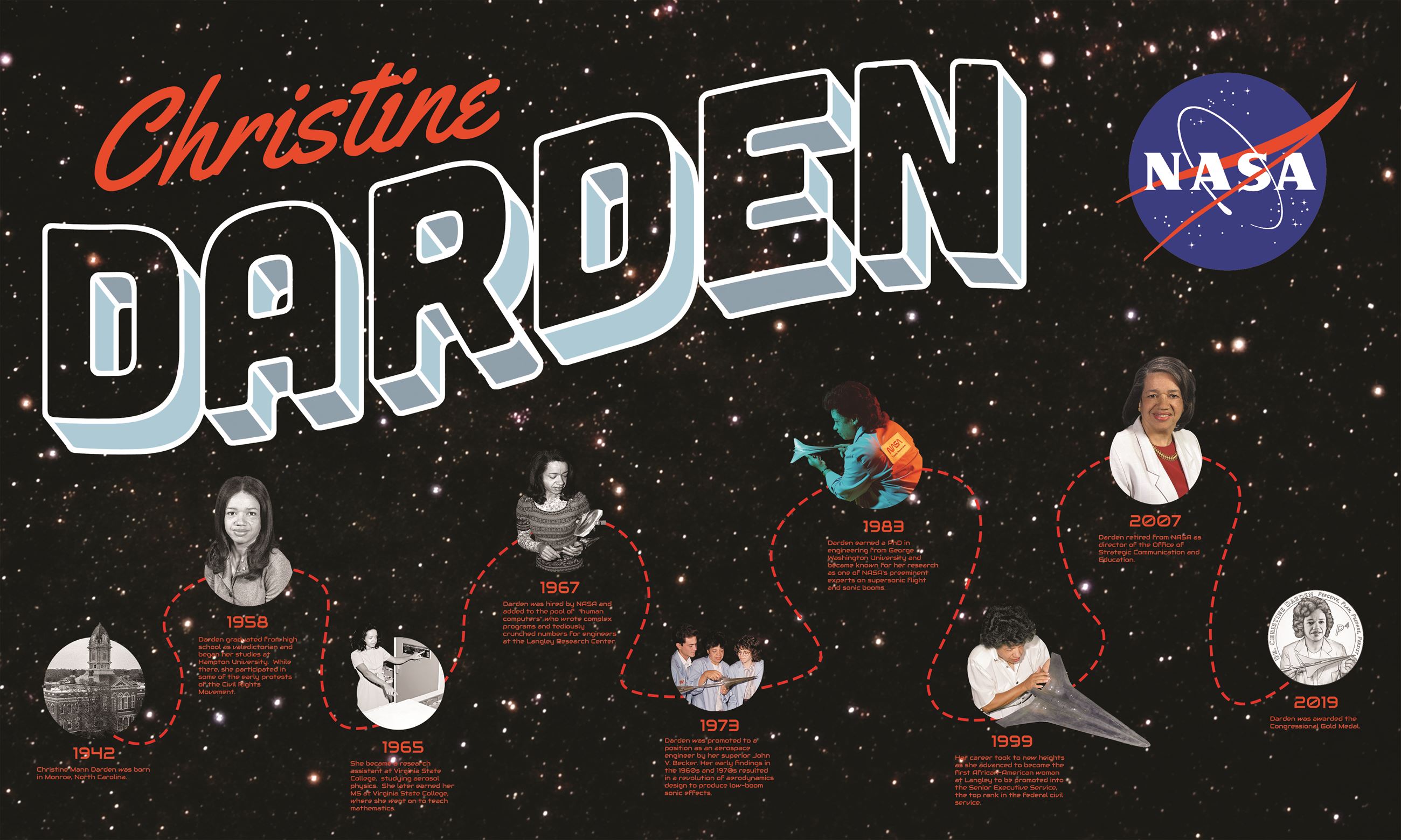 A space-themed mural showcasing the historic points in Dr. Darden's life from 1942 to present day