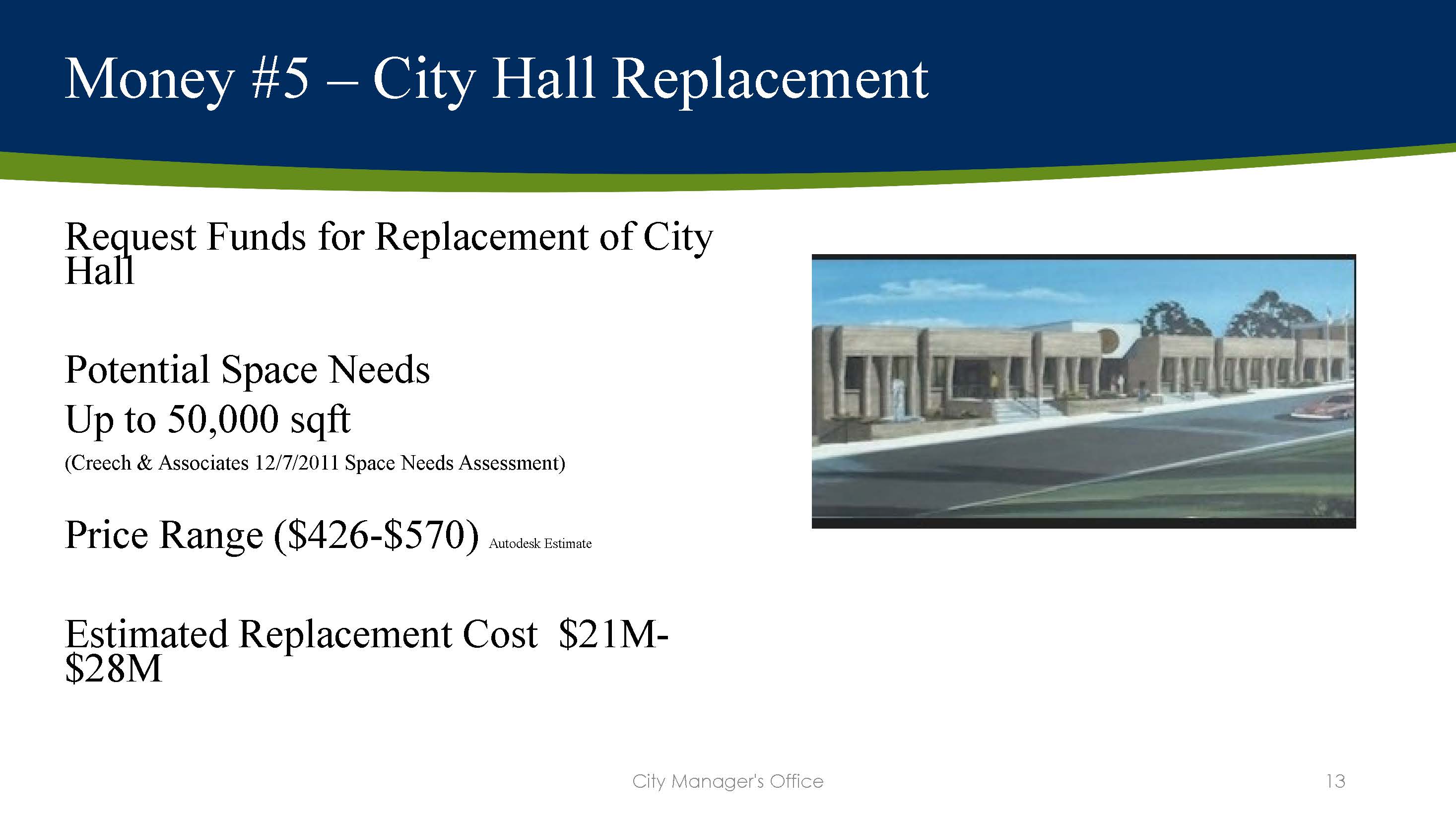 Monroe requests funds of approximately $21 to $28 million to replace City Hall.